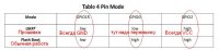 pin mode esp.JPG