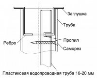 труба.JPG