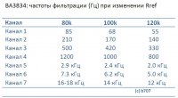 ba3834-rref.JPG