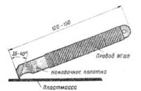 rezka_orgstekla.jpg