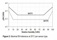 sht71.jpg