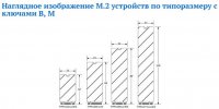 M2 вид.jpg