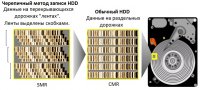 HDD.jpg