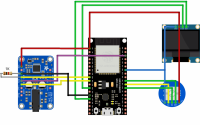 iradio_schema.png