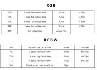 db1db2es-960.jpg