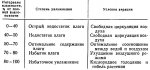 влажность почвы.jpg