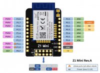 Z1-mini.jpg