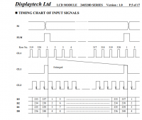 example_lcd_timing.png