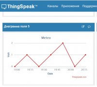График.jpg