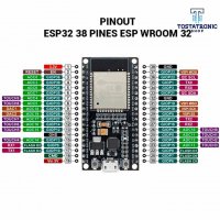 3660-ESP32-38-Pines-Bluetooth-WiFi.jpg