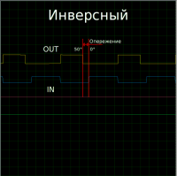 inverse1.png