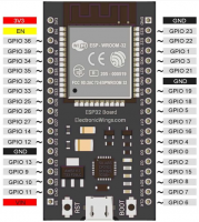 esp32pin.png