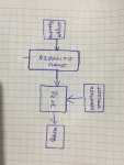 179620A0-966E-4217-BB2C-21FB92BBF931.jpeg